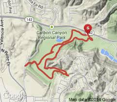 The horse trail that leads into the park. Carbon Canyon Regional Park Loop Canyon Coastal Redwood Carbon