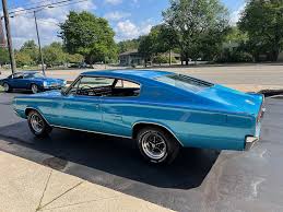 Image result for Dark Blue 1966 Dodge