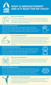 Typically shots are given one to three times a week. Immunotherapy Allergy Shots Tottori Allergy Asthma Associates
