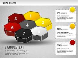 Comb Chart Presentation Template For Google Slides And