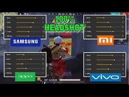 But if you want to know i will help you in this while playing ,just press setting option you will directly on sensitivity page. Free Fire Auto Headshot Tricks And Pro Player Sensitivity Tricks Tamil Youtube