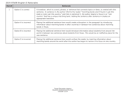 Staar® english ii answer key paper 2018 release item number reporting category readiness or supporting content student expectation correct answer 1 5 readiness e.13(c) d 2 5 supporting e.16(d) h 3 5 readiness e.13(c) d 4 5 supporting e.16(a) j 5 5 supporting e.16(d) b 6 5 supporting e.15(a) h 7 5 supporting e.15(a) c 8 5 supporting e.15(a) f Https Tea Texas Gov Sites Default Files 2019 En2 Rationales Tagged Pdf