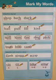 Mark My Words Sight Words Kindergarten Fundations Fundations Trick Words