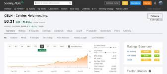 What words can i make with these letters? Blue Biofuels Our Absolute Best And No 1 Microcap Idea For 2021 Otcmkts Allm Seeking Alpha