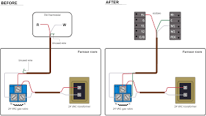 Gas, oil, electric, dual fuel,conventional (2h/2c),heat pump (4h/2c). My Thermostat Has Only Two Wires Am I Compatible With Ecobee Ecobee Support