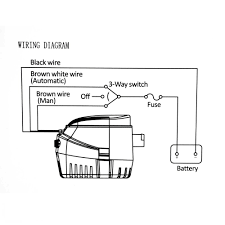 Rule Automatic Bilge Pump Wiring Diagram from static-assets.imageservice.cloud