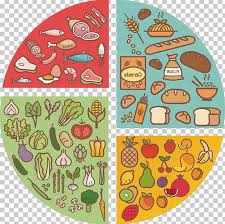 healthy diet icon png clipart area bar chart chart