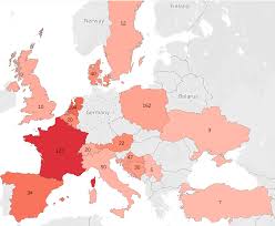 Here are the most important key dates for the 2021/22 season at a glance: Data Visualization Of Bayern S Goals By Nationality Bavarian Football Works