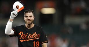 Jul 01, 2021 · strangely, in 2021, the rangers have an obscure tie to one of the funnier annual traditions in sports. Zllmsxfvoxovfm