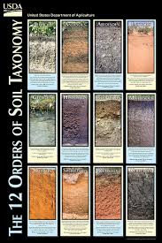 the twelve orders of soil taxonomy nrcs soils