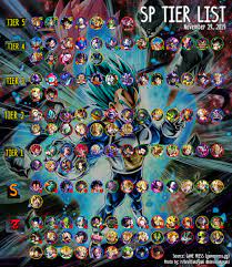 Check spelling or type a new query. New Sp Tier List After Upgrade Dragonballlegends