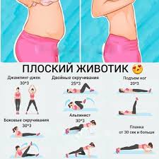 как похудеть в области живота и бедер в домашних условиях Pin Na Doske Poleznye Sovety