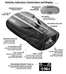 Spx6655 cobra radar laser detector. Ivt Filter City Highway Mode Safety Alert Intellishield False Signal Rejection Spx6655ivt Cobra Instant On Protection Radar Detectors Car Electronics Accessories