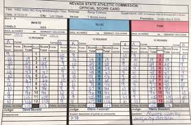 Test on dating site okcupid, and the invention of a cocktail. Ggg Vs Canelo 2 Result From Gennady Golovkin Vs Saul Alvarez Rematch Mirror Online
