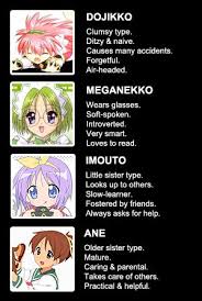 Pin On Anime Archetypes