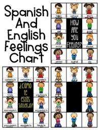 Bilingual Chart How Are You Feeling