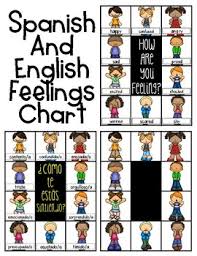 bilingual chart how are you feeling