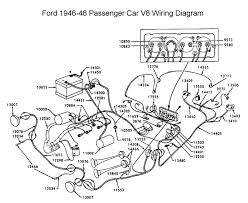A wiring diagram is a simplified conventional pictorial depiction of an electric circuit. Ford Wiring Diagrams Automotive