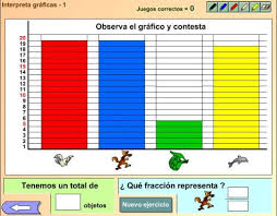 Gráficas interactivas preescolar | we did not find results for: Graficos Estadisticos Jugando Y Aprendiendo