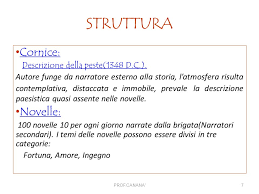 Circa 52% degli utenti ha risposto correttamente. Il Decamerone Comincia Il Libro Chiamato Decameron Cogmoninato Prencipe Galeotto Nel Quale Si Contengono Cento Novelle In Diece Di Dette Da Sette Donne Ppt Video Online Scaricare
