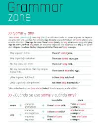 Pin De Bodi Aliz En English Learning Verbos Ingles Gramatica Del Ingles Idioma Ingles