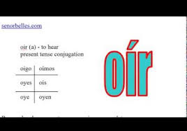 Most verb conjugations follow a regular pattern. Oir Past Tense Conjugation The Education