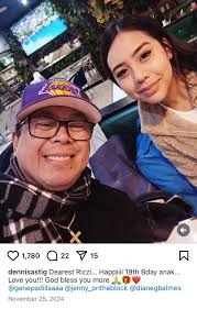 KILALANIN SI DENNIS PADILLA‼️ SCREEN NAME: Dennis Padilla REAL NAME: Dennis  Esteban Dominguez Baldivia DATE OF BIRTH: Feb 9, 1962 YEARS ACTIVE IN  SHOWBIZ: 1969-2025 PUBLIC SERVICE: Caloocan City Councilor, 1998-2007 DENNIS