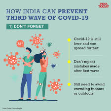 More news for symptoms of covid 19 third wave » How India Can Prevent Third Wave Of Covid 19 Pandemic Coronavirus Outbreak News