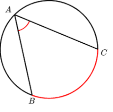 Check spelling or type a new query. Inscribed Polygon Example