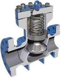 Introduction To Valves Only The Basics Swing Check Valve And Lift Check Valve Hydraulic Systems Valve Mechanical Engineering