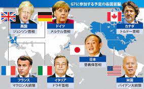 新型コロナ 全国で1934人の感染発表 2021年6月12日 (土) 04:26 U0m Tzgqflwpqm