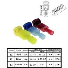 Different kinds of engineering materials. T Type Quick Splice Crimp Terminal Wire Convenient Connector Scotch Lock Quick Splice Electrical à¤• à¤° à¤® à¤ª à¤Ÿà¤° à¤® à¤¨à¤² Nex Digitronix Llp Pune Id 20741881973