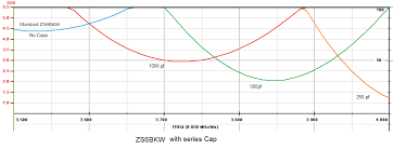 Zs6bkw Modifications