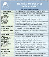 Viruses cause both colds and flu by increasing inflammation of the membranes in the nose and throat. Learn English Today Com Illness And Disease Useful Vocabulary More Vocabulary Https Learn English Today Com Vocabulary Aa Vocabulary Contents Html Facebook