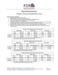 Load Chart Glass Flooring Systems