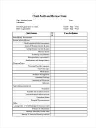 Free 27 Performance Review Forms Pdf