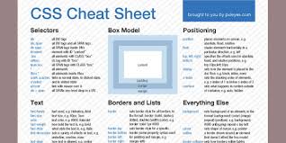 30 helpful css cheat sheets