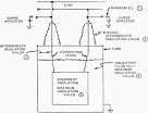 Recommended Home Insulation R Values ENERGY STAR