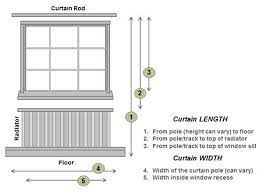 Nice Awesome Curtain Rod Placement 59 With Additional Home Design Ideas With Curtain Rod Placement Drapery Designs Home Hacks Hanging Curtains