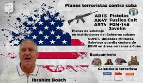 Derechos Humanos - Blog DESDECUBA