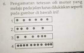 We did not find results for: 6 Pengamatan Tetesan Oli Motor Yangmelaju Pada Jalan Lurus Dilukiskan Brainly Co Id