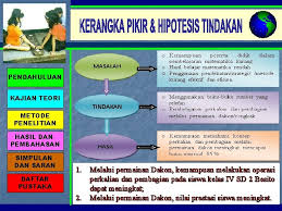 Maybe you would like to learn more about one of these? Biodata Sutiyono S Pd Sd Penulis 1 Nama
