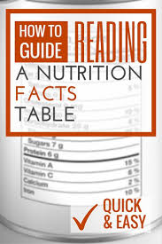 How To Read A Nutrition Facts Table In 3 Quick Steps Nutrition Facts Nutrition Fact Table