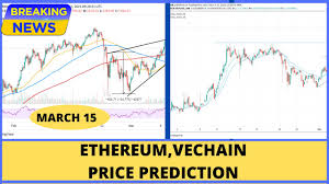 Ethereum price prediction for august 2021 the ethereum price is forecasted to reach $2,308.551 by the beginning of august 2021. Ethereum Vechain Price Prediction March 15 Ethereum Price Analysis Vechain Price Analysis Youtube
