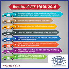 It is based on the iso 9001 standard and the first edition was published in june 1999 as iso/ts 16949:1999. Dqs India Deutsch Quality Systems On Twitter The Iatf 16949 2016 Standard Helps An Organisation To Respond To The Rapid Growth In The Global Automotive Supply Chain And Address New Requirements Driven By