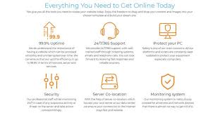 As of july 2012 internet users in malaysia reached 25.3 million. Internet Webhosting Review 2021 Sgreat Reputation But