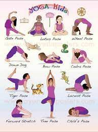 This list of basic yoga poses for kids serves as an inspiration guide, but please encourage the children's creativity.yoga poses for kids often mimic our natural surroundings and may be interpreted in different ways. Mother Toddler Yoga Poses You Should Try Out Yoga Central Classes