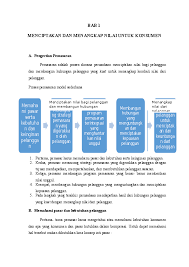 Hal yang diperlukan untuk membentuk dan menyesuaikan tawaran dengan kebutuhan pembeli dalam hubungannya dengan transportasi logistik adalah …. Menciptakan Dan Menangkap Nilai Untuk Konsumen Eka Novi Listiyani Academia Edu