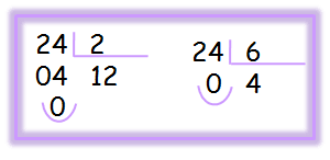 Resultado de imagen de división exacta