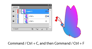 In either case, the duplicated layer+content will appear above the selected layer. How To Transform And Duplicate Objects In Adobe Illustrator Designmodo